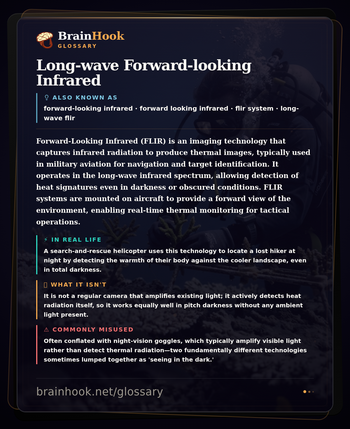 Long-wave Forward-looking Infrared — BrainHook Glossary card