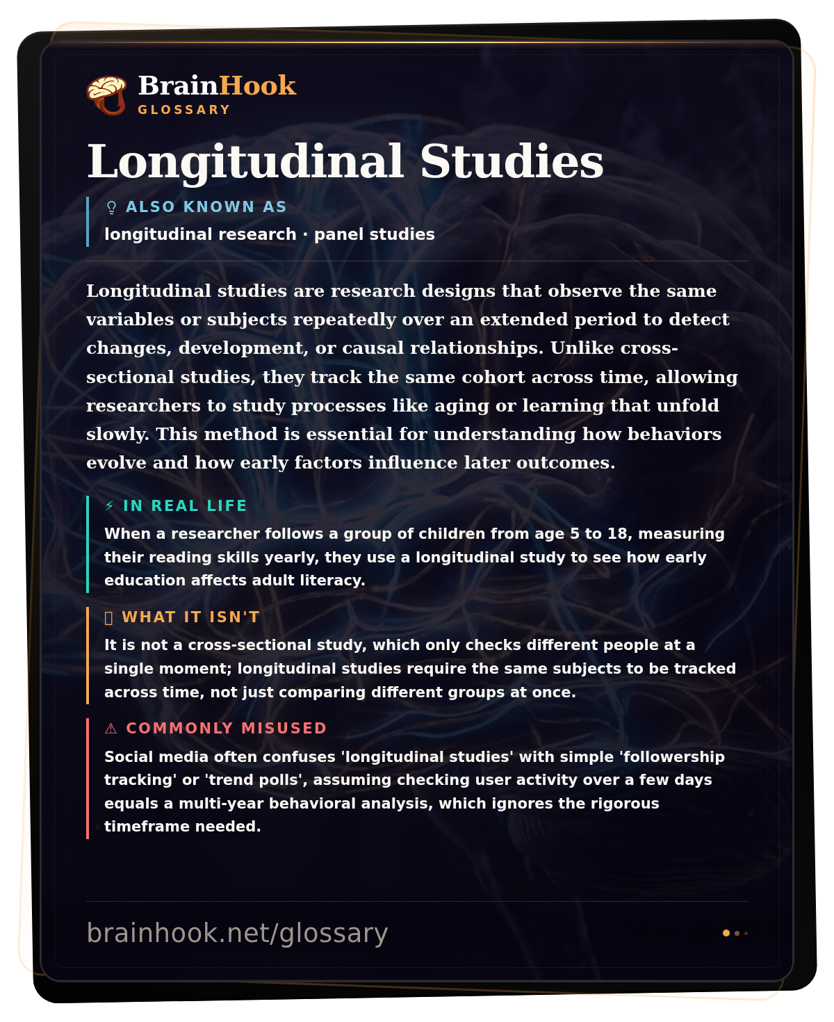Longitudinal Studies — BrainHook Glossary card