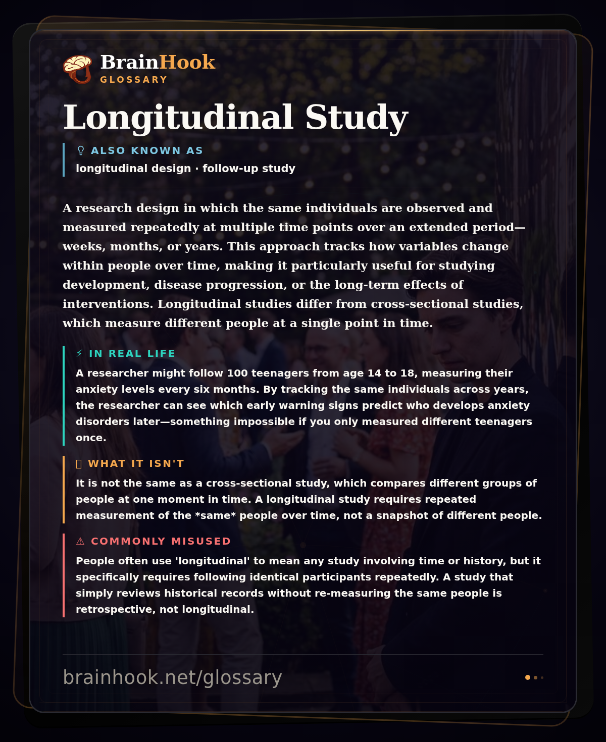 Longitudinal Study — BrainHook Glossary card