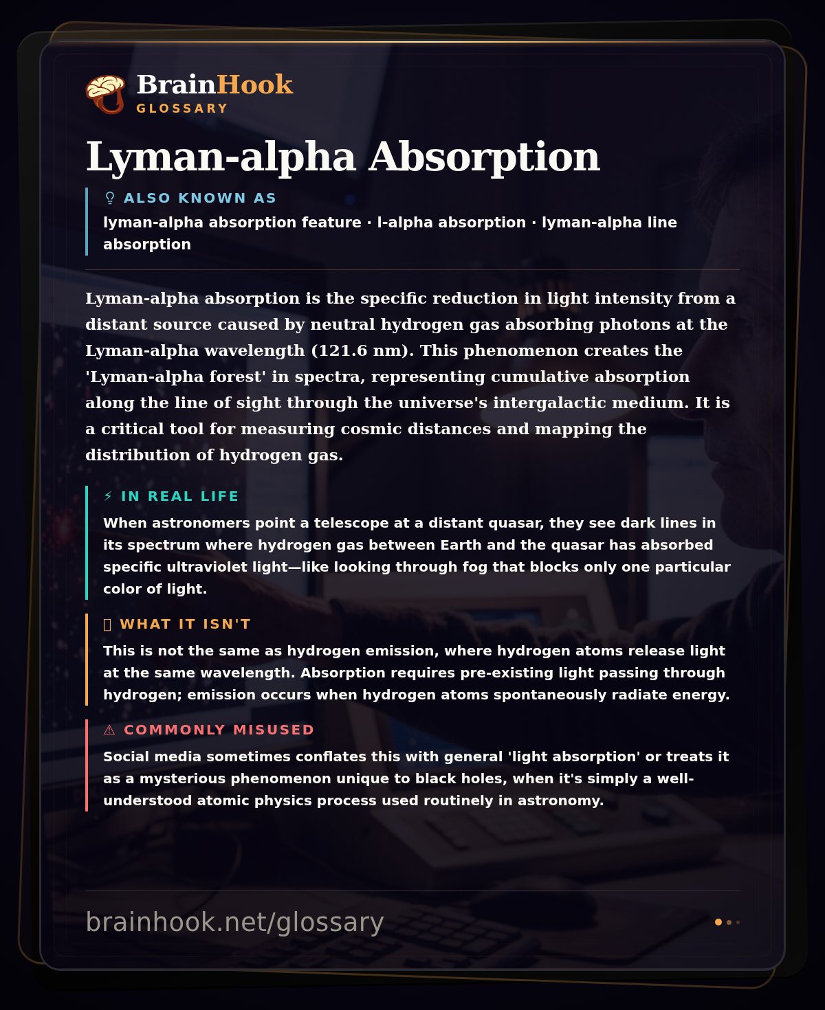 Lyman-alpha Absorption — BrainHook Glossary card