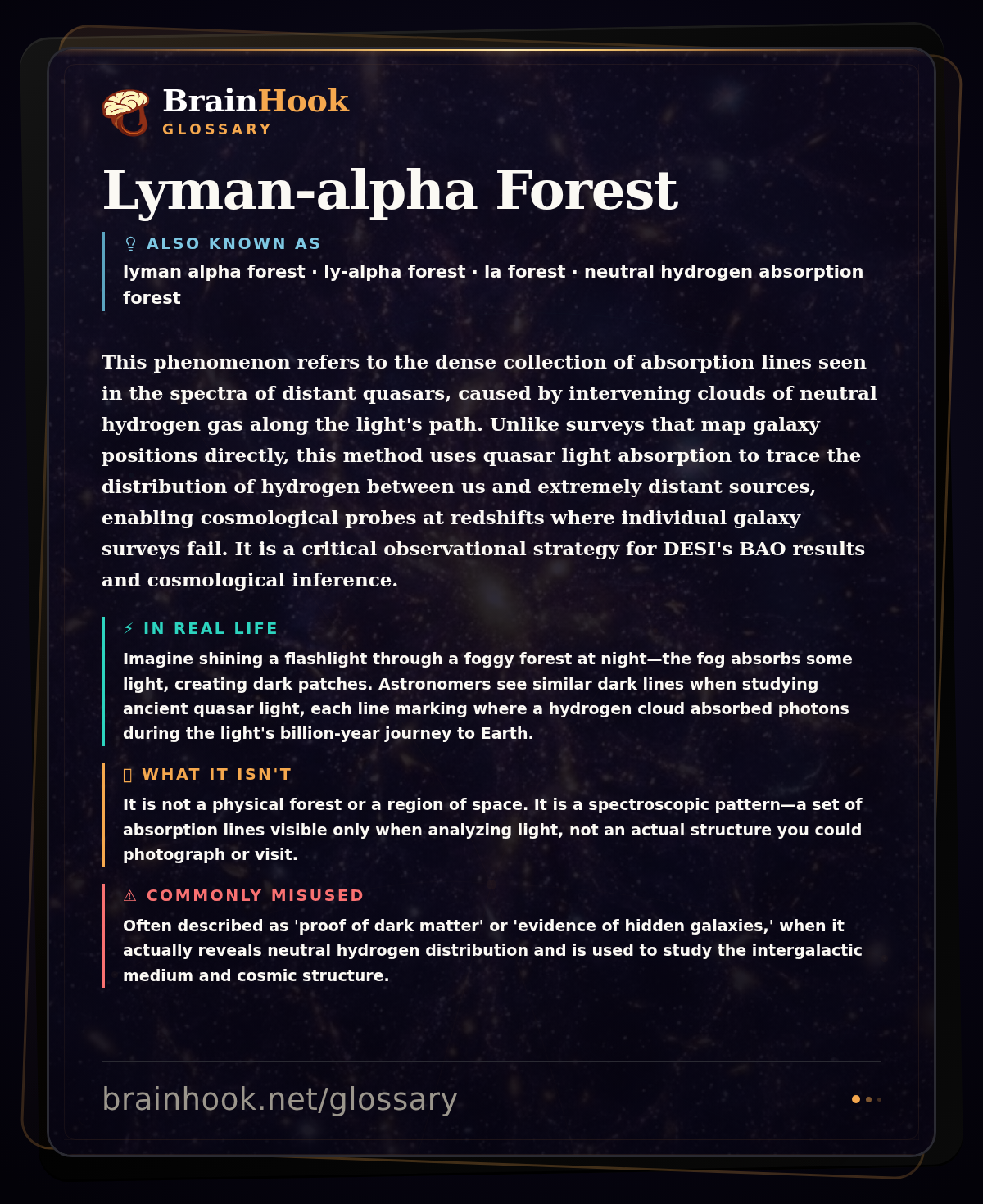 Lyman-alpha Forest — BrainHook Glossary card