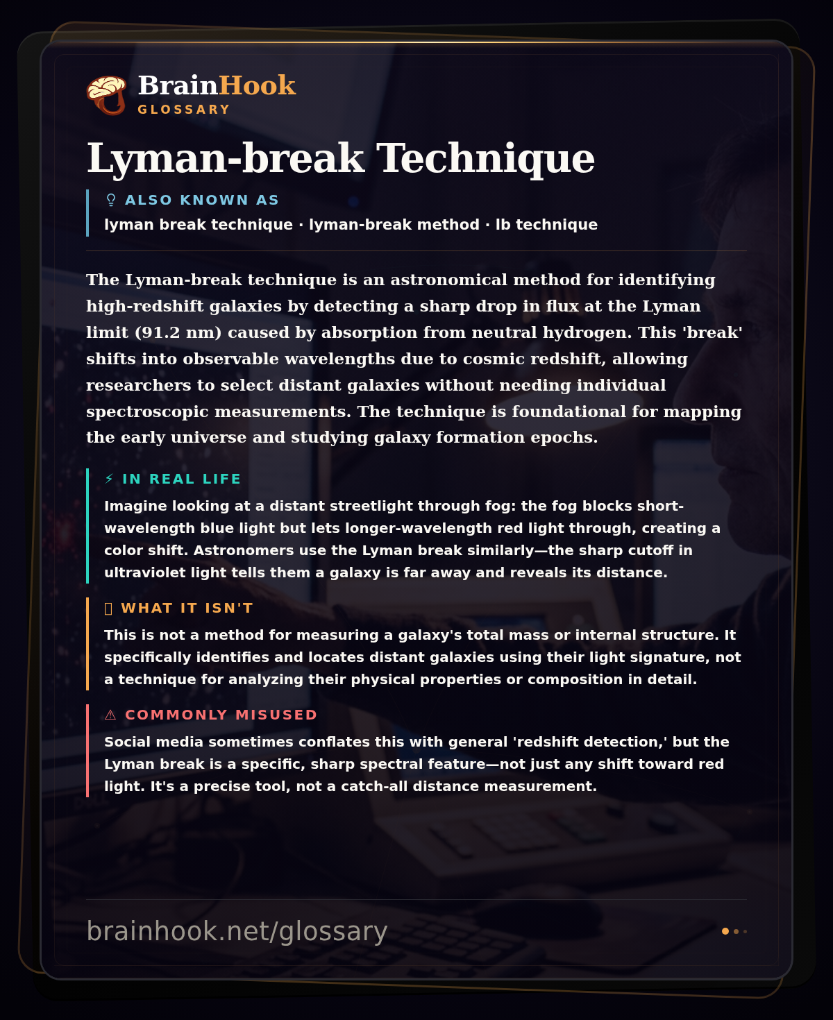 Lyman-break Technique — BrainHook Glossary card