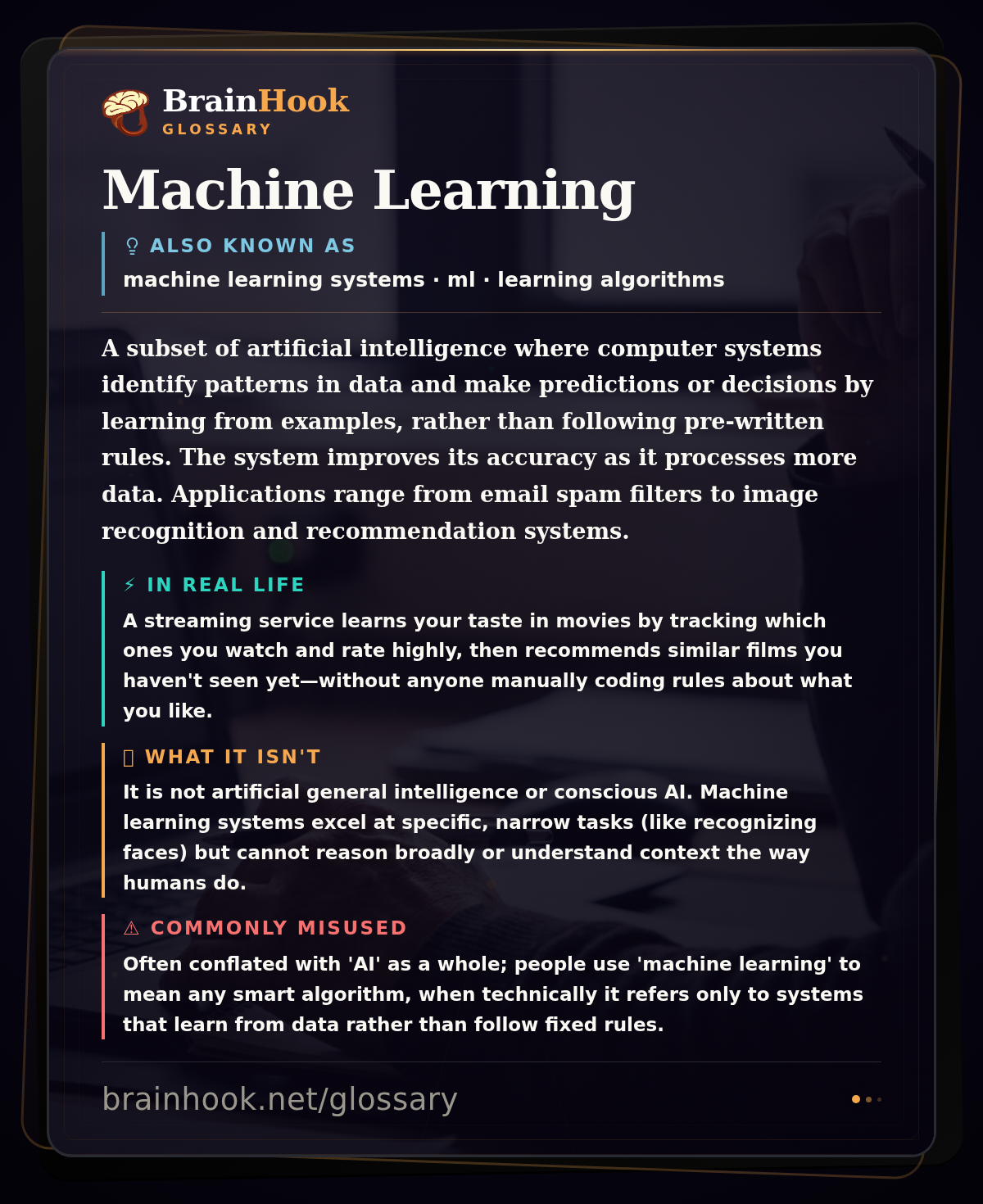 Machine Learning — BrainHook Glossary card