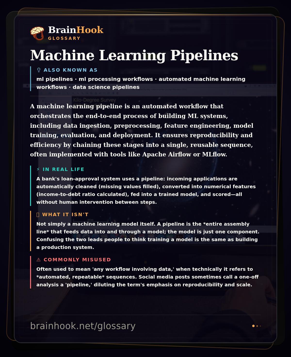 Machine Learning Pipelines — BrainHook Glossary card