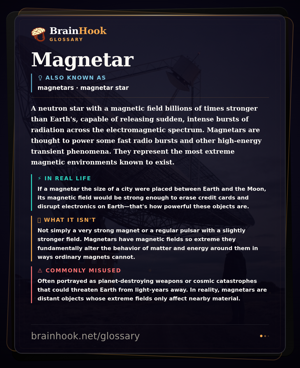 Magnetar — BrainHook Glossary card
