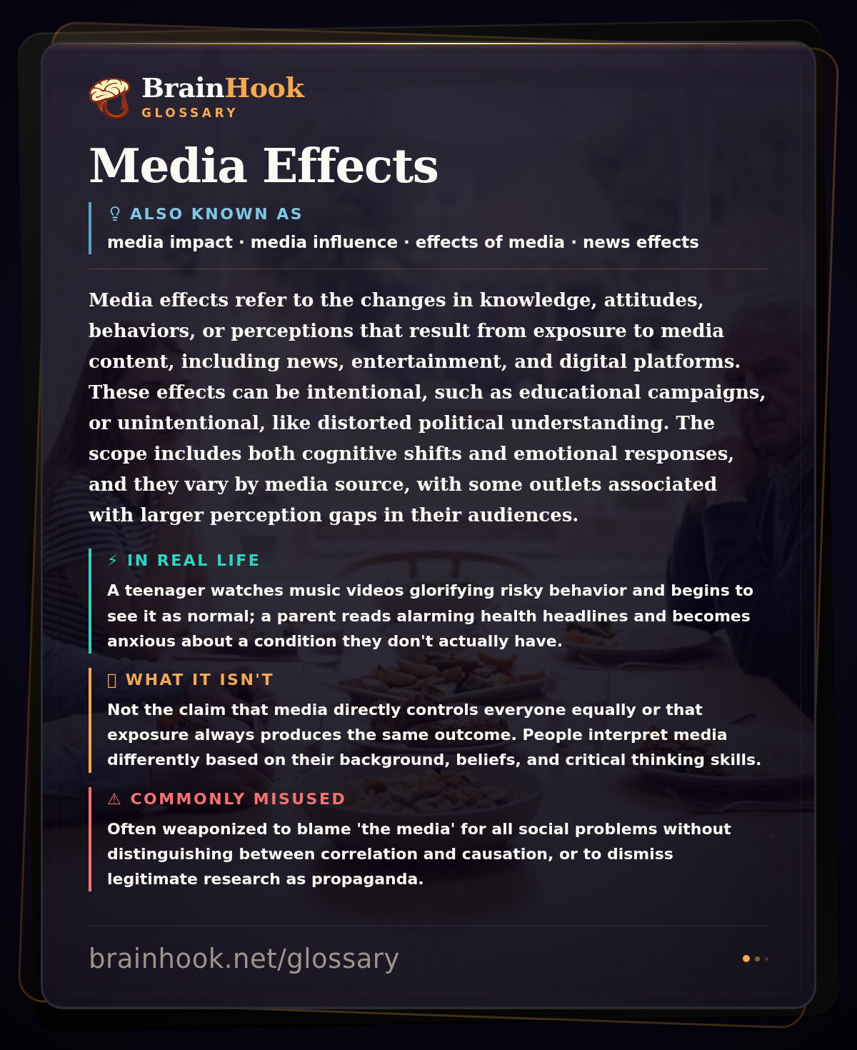 Media Effects — BrainHook Glossary card