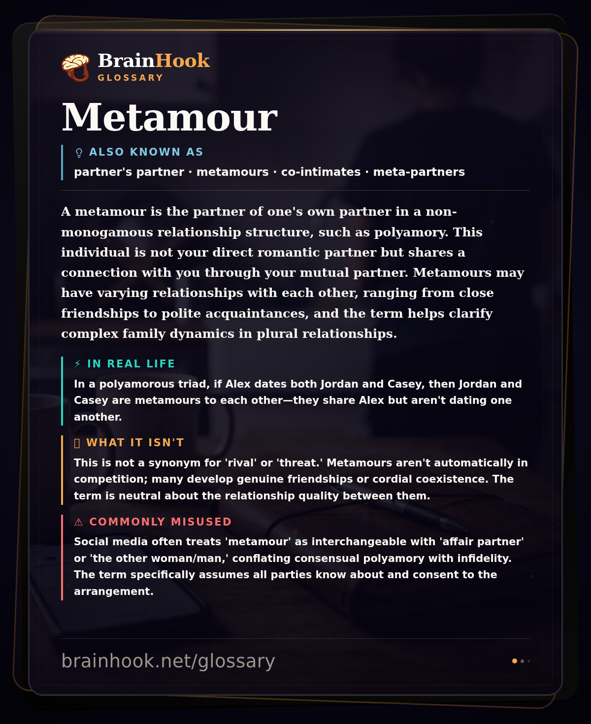 Metamour — BrainHook Glossary card