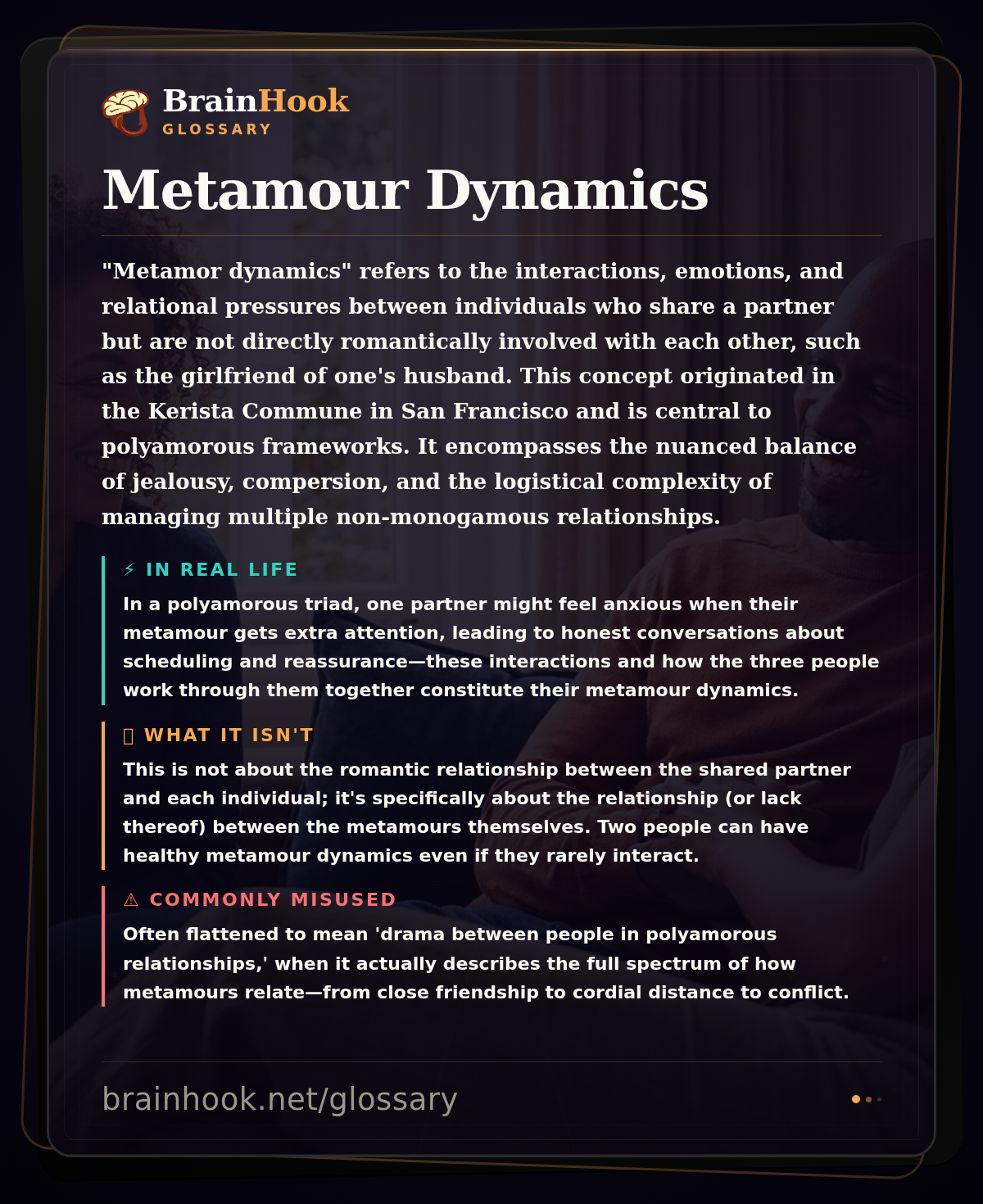 Metamour Dynamics — BrainHook Glossary card