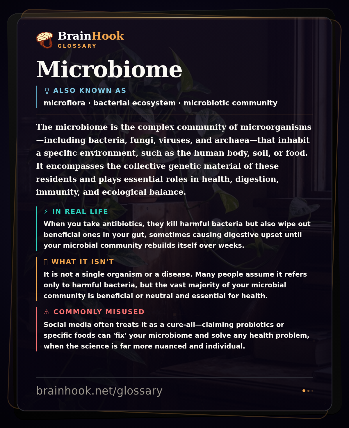 Microbiome — BrainHook Glossary card