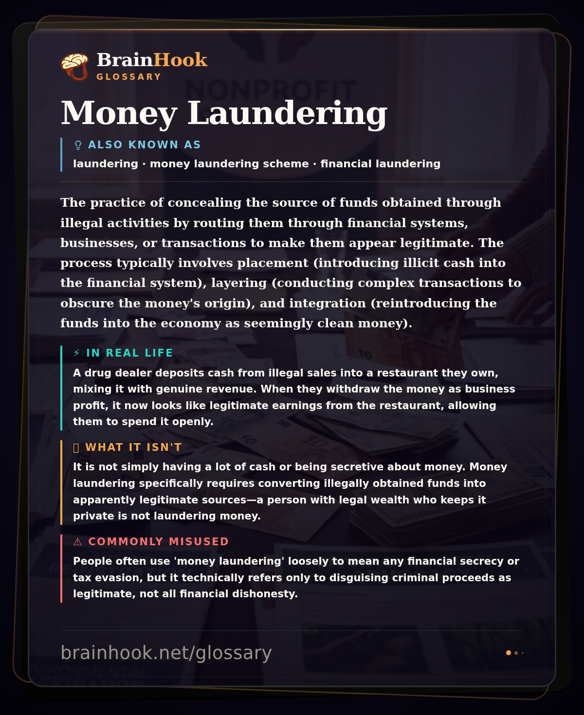 Money Laundering — BrainHook Glossary card