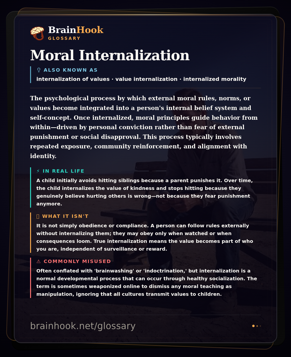 Moral Internalization — BrainHook Glossary card