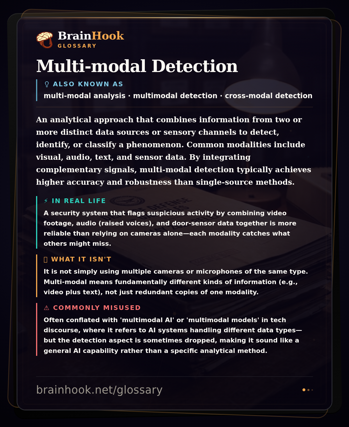 Multi-modal Detection — BrainHook Glossary card