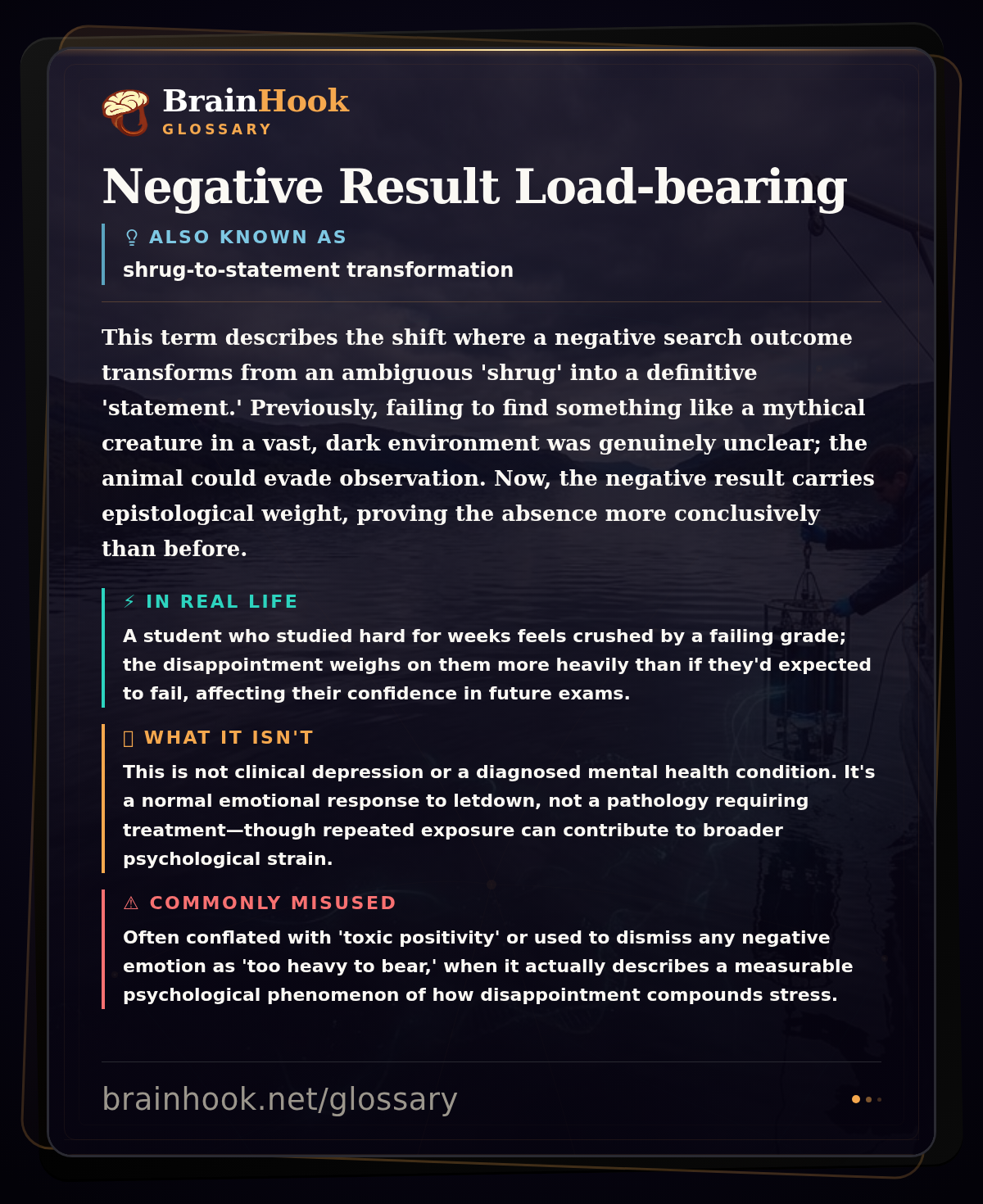 Negative Result Load-bearing — BrainHook Glossary card
