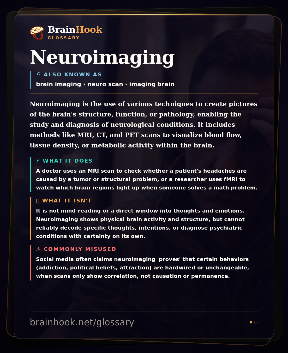 Neuroimaging — BrainHook Glossary card