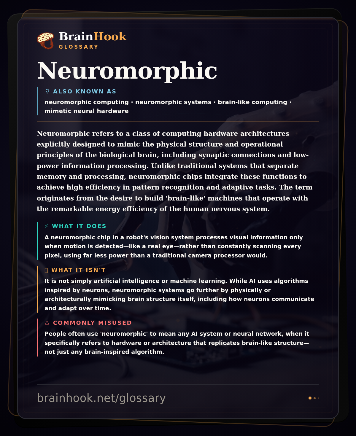 Neuromorphic — BrainHook Glossary card