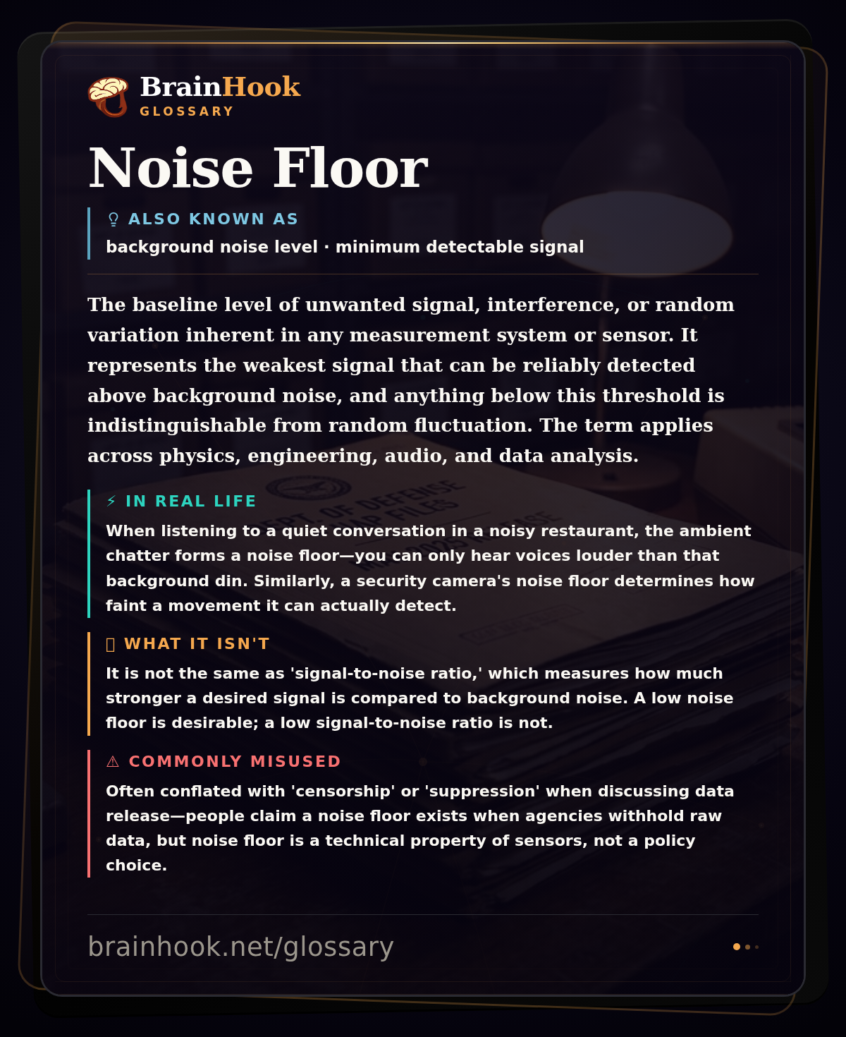 Noise Floor — BrainHook Glossary card