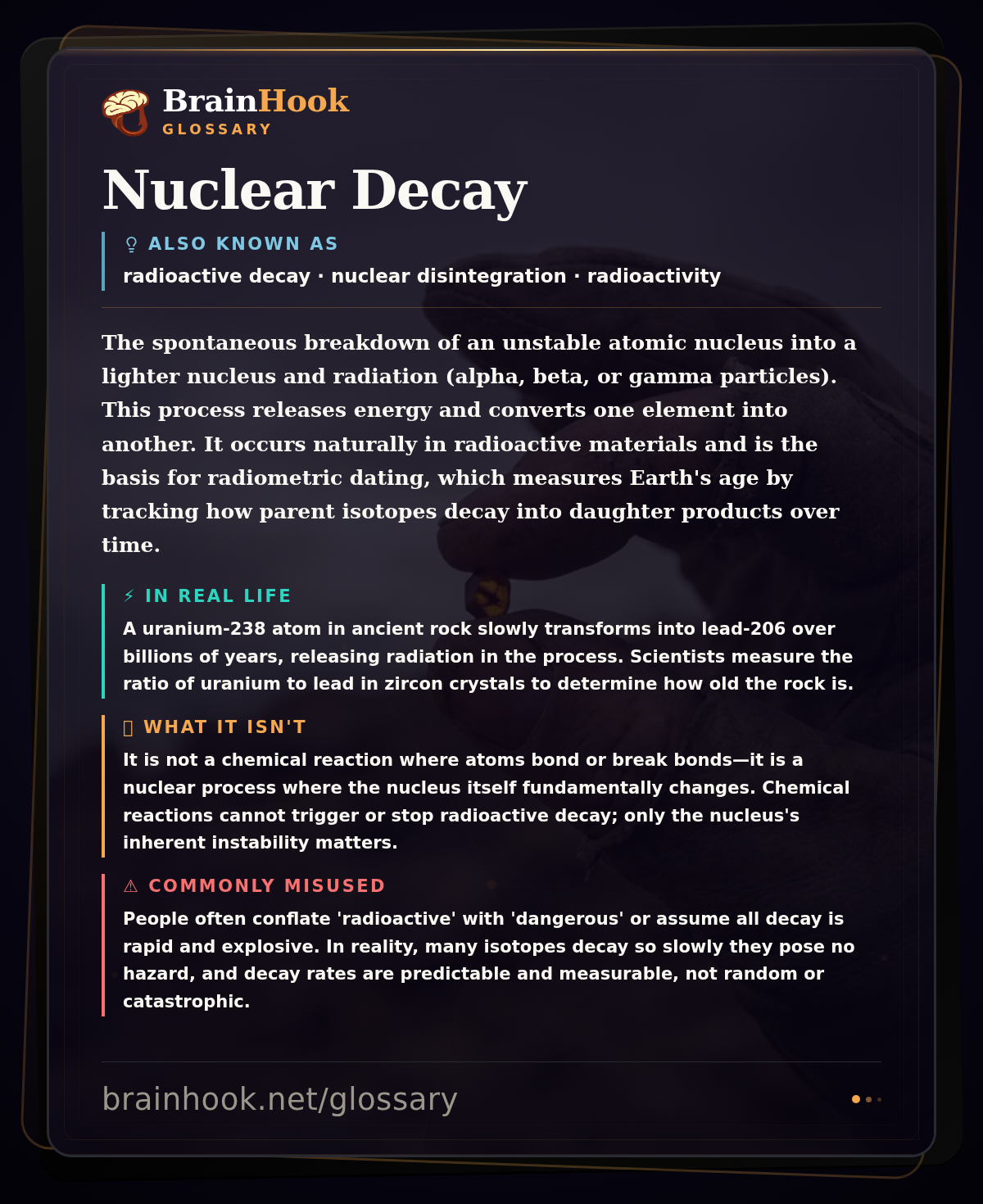 Nuclear Decay — BrainHook Glossary card