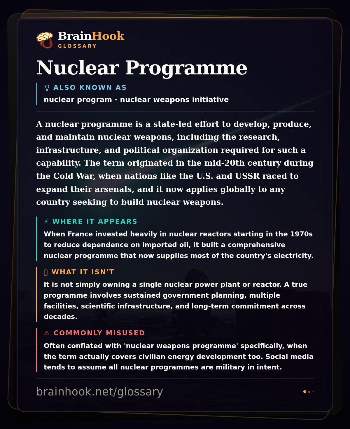 Nuclear Programme — BrainHook Glossary card
