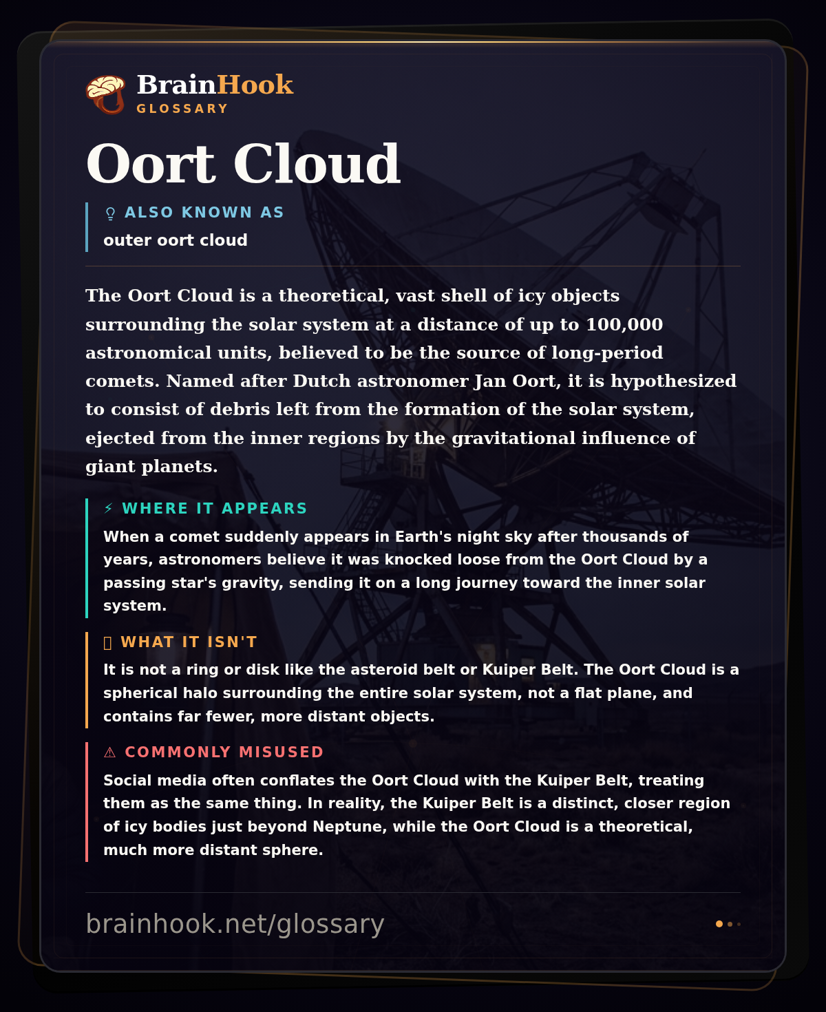 Oort Cloud — BrainHook Glossary card