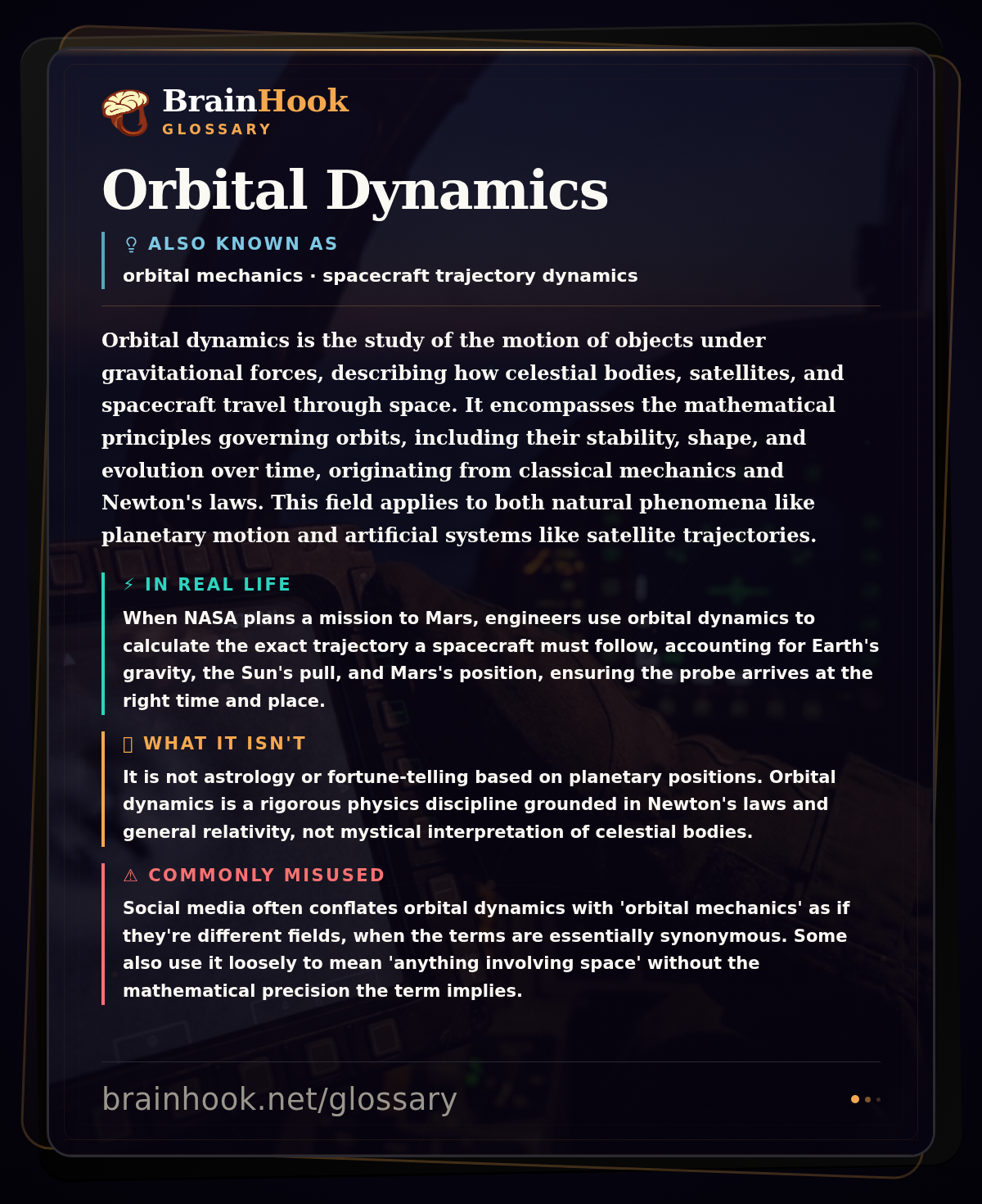 Orbital Dynamics — BrainHook Glossary card