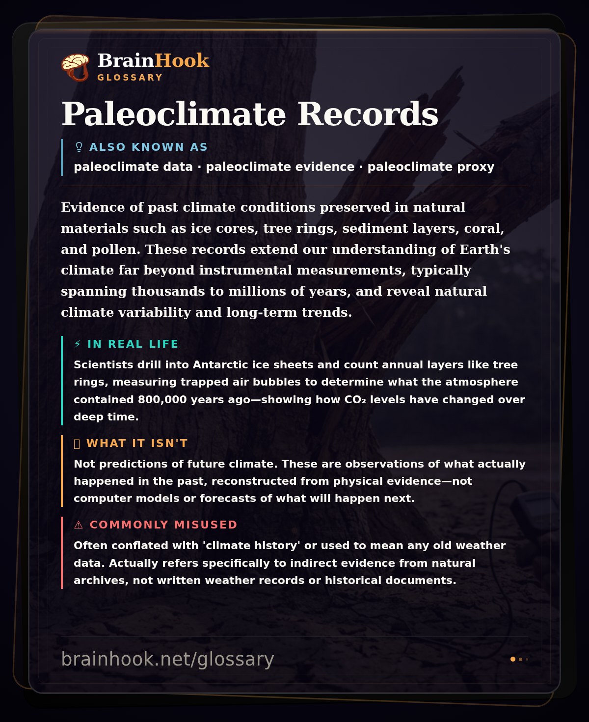 Paleoclimate Records — BrainHook Glossary card