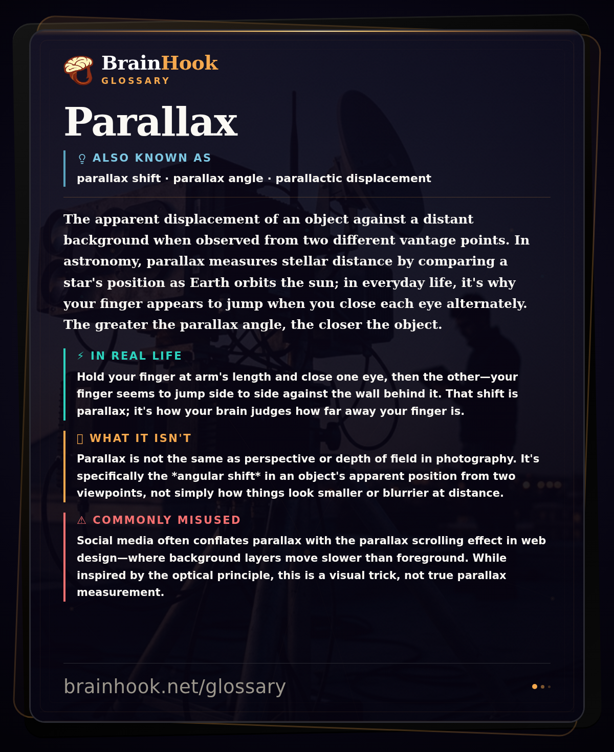 Parallax — BrainHook Glossary card