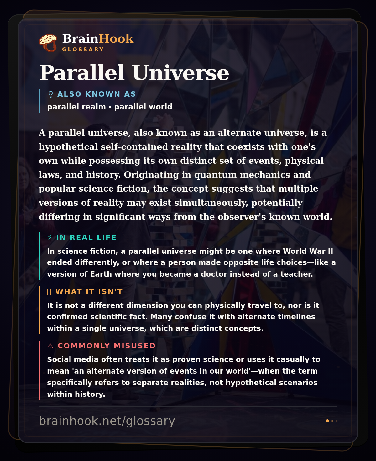 Parallel Universe — BrainHook Glossary card