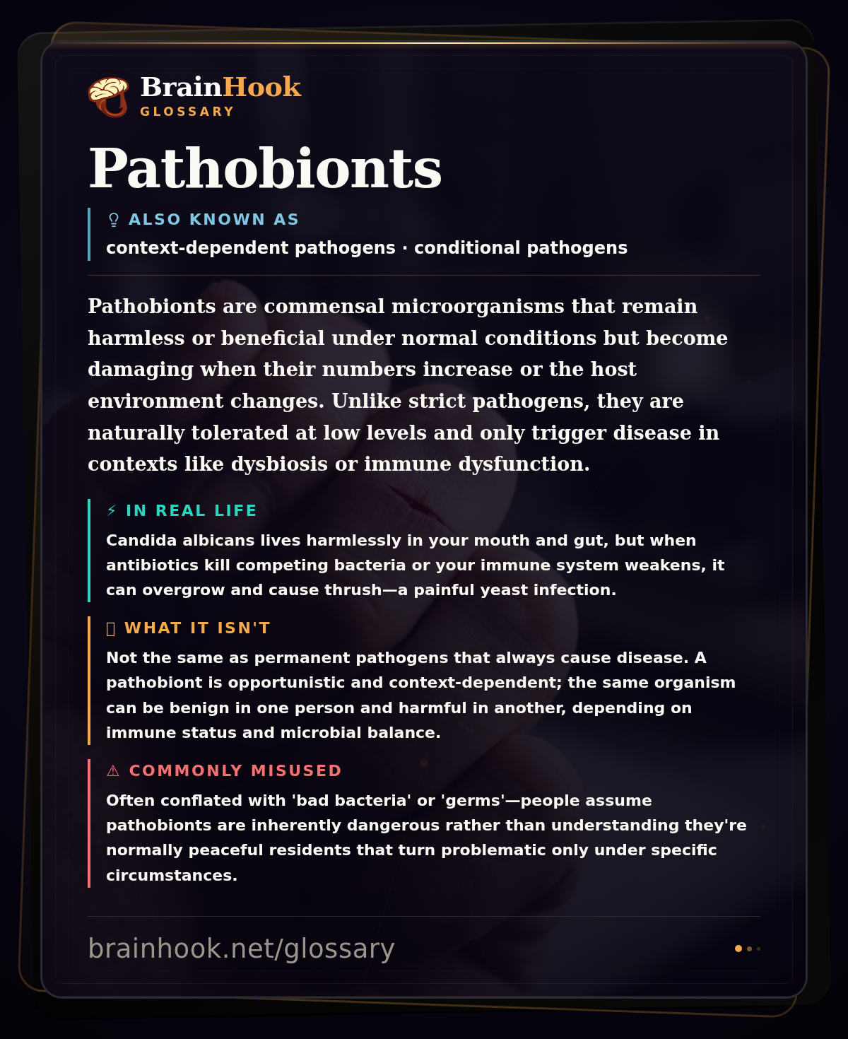 Pathobionts — BrainHook Glossary card