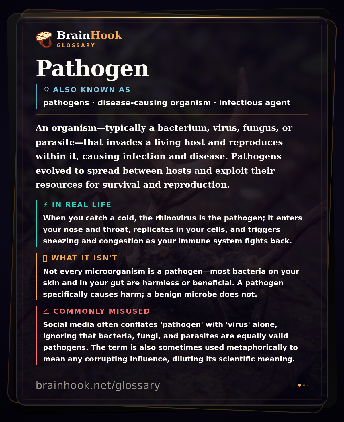 Pathogen — BrainHook Glossary card