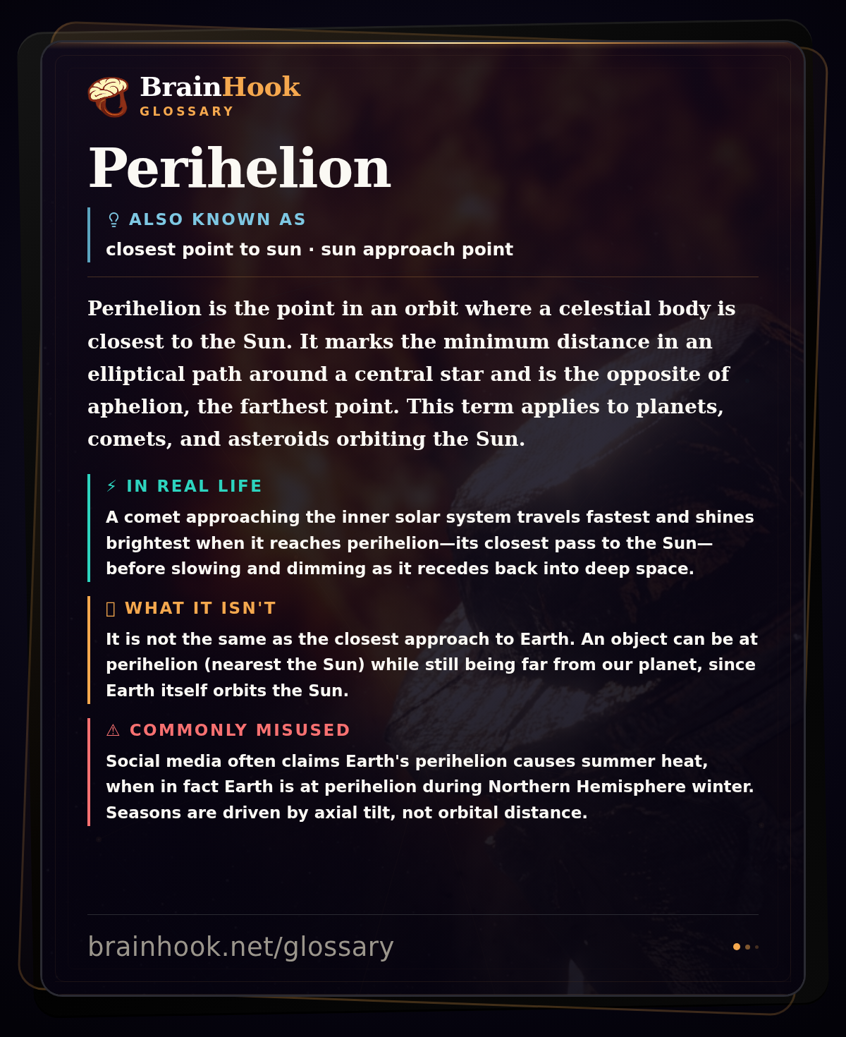 Perihelion — BrainHook Glossary card