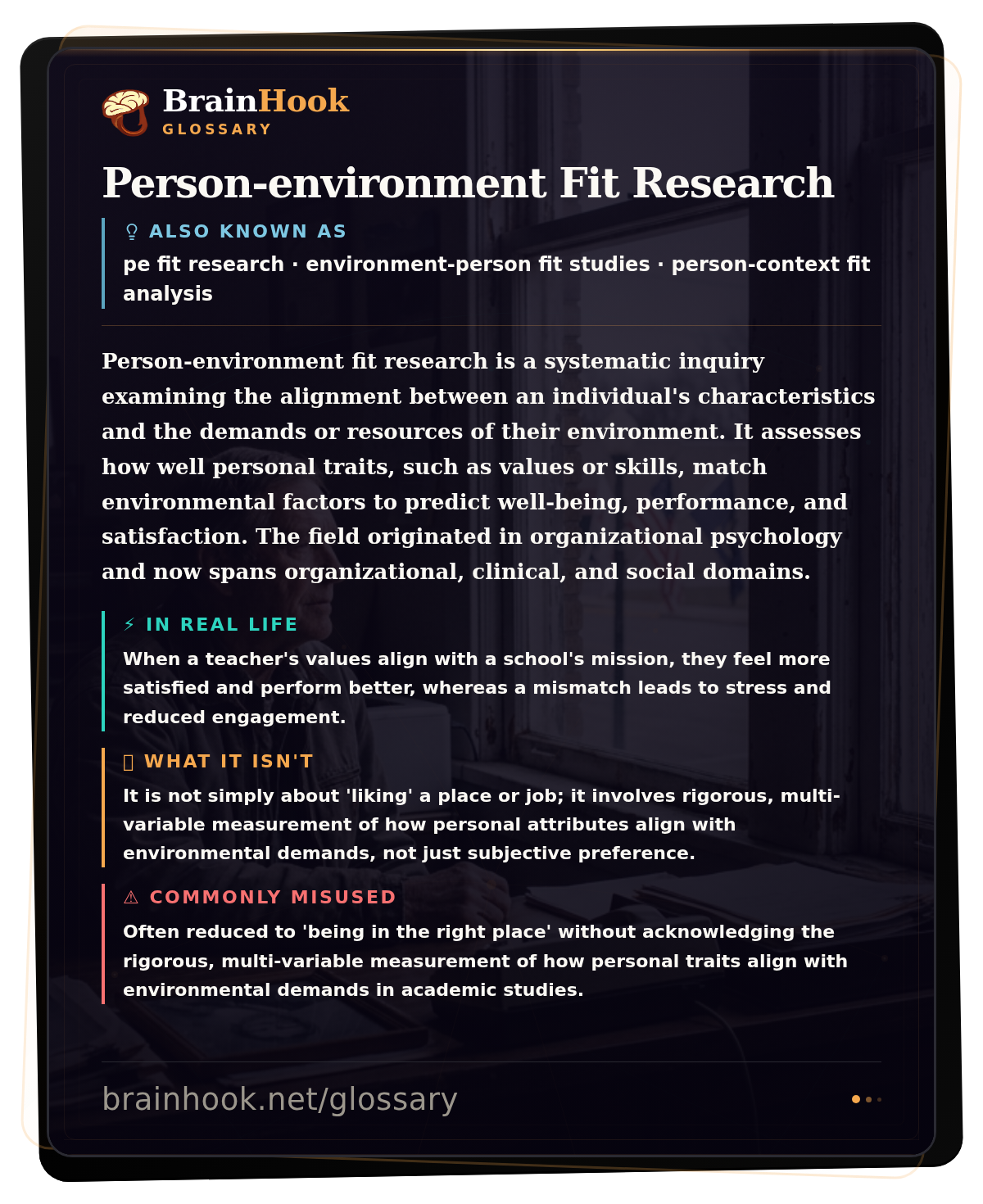 Person-environment Fit Research — BrainHook Glossary card