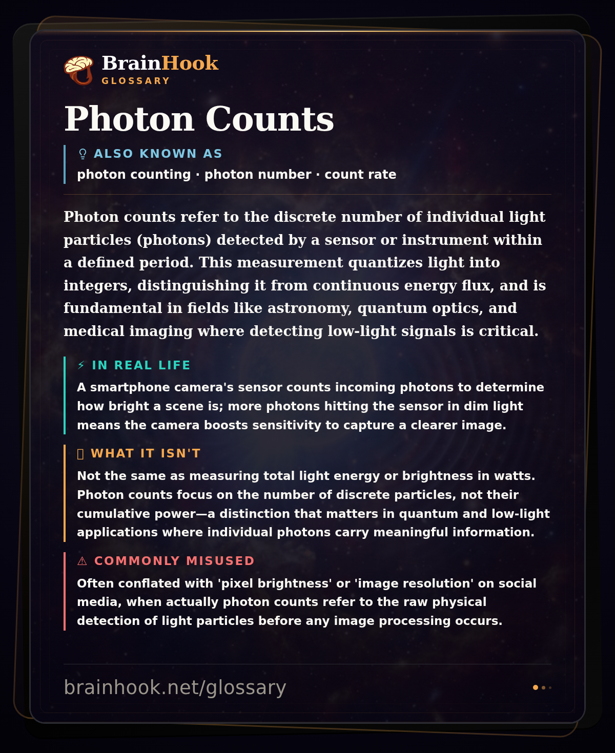 Photon Counts — BrainHook Glossary card