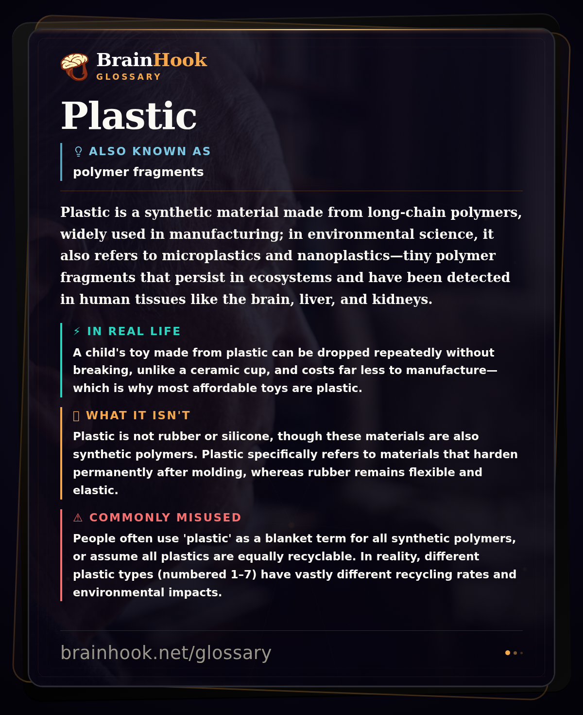 Plastic — BrainHook Glossary card