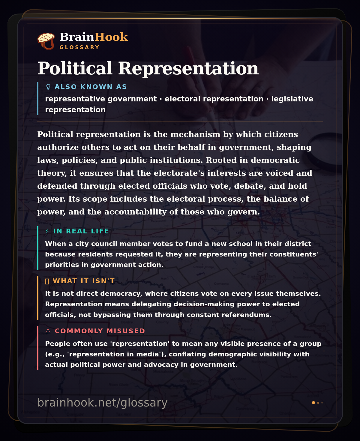 Political Representation — BrainHook Glossary card