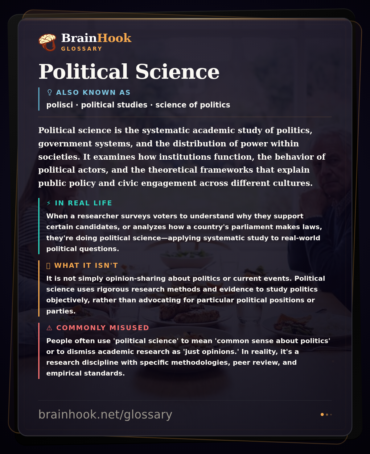 Political Science — BrainHook Glossary card