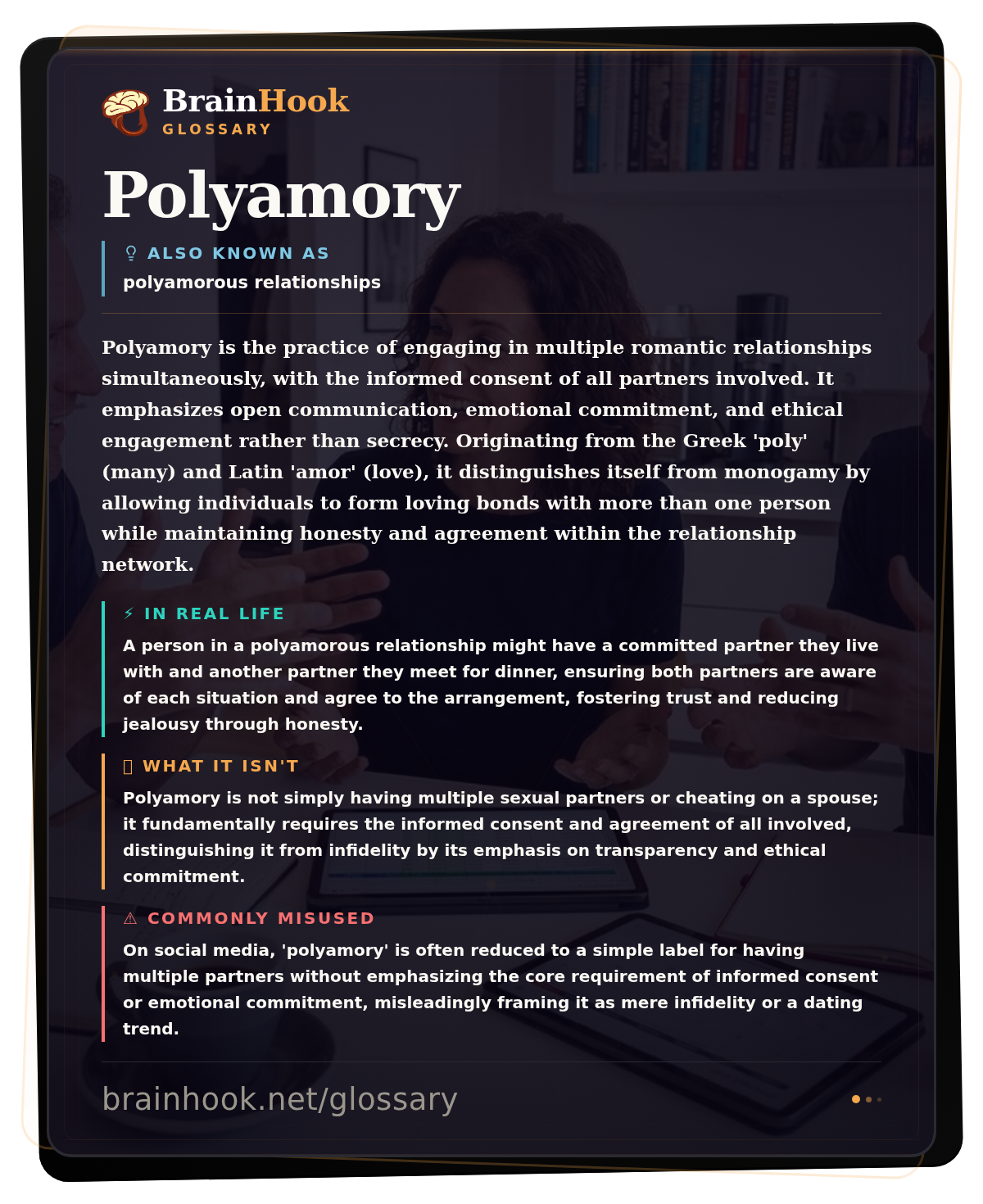 Polyamory — BrainHook Glossary card