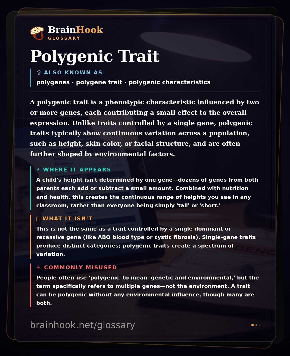 Polygenic Trait — BrainHook Glossary card