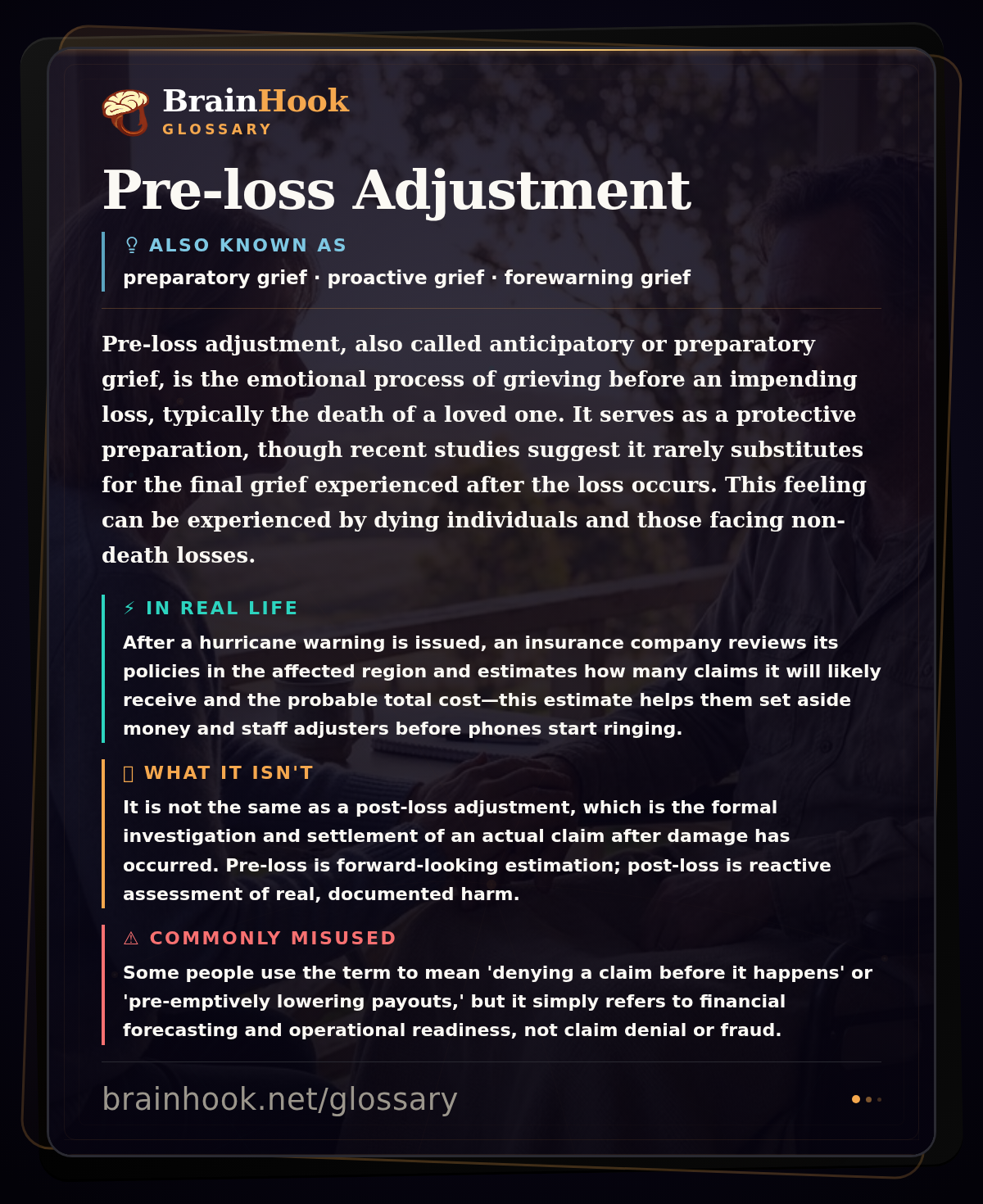 Pre-loss Adjustment — BrainHook Glossary card