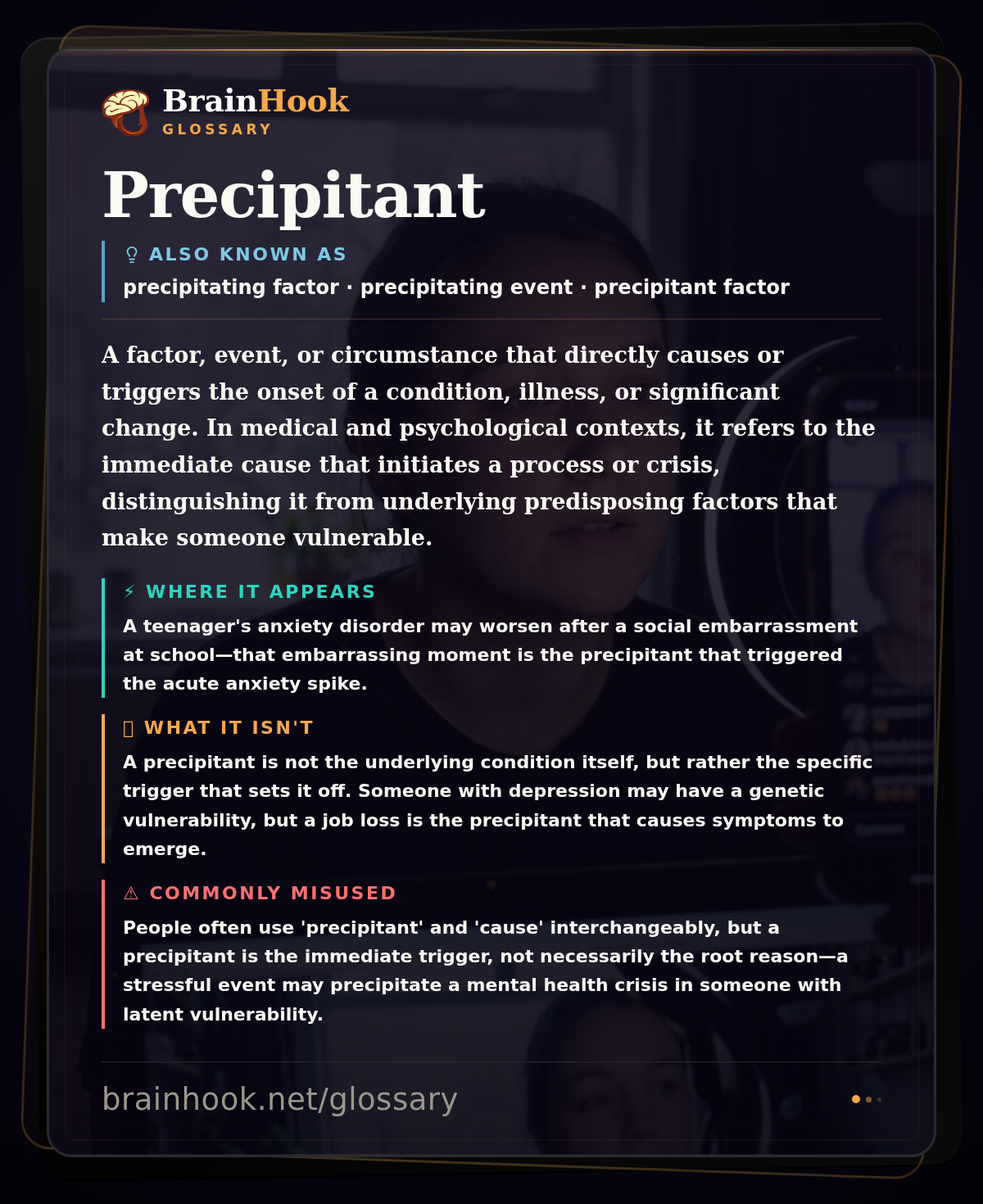Precipitant — BrainHook Glossary card