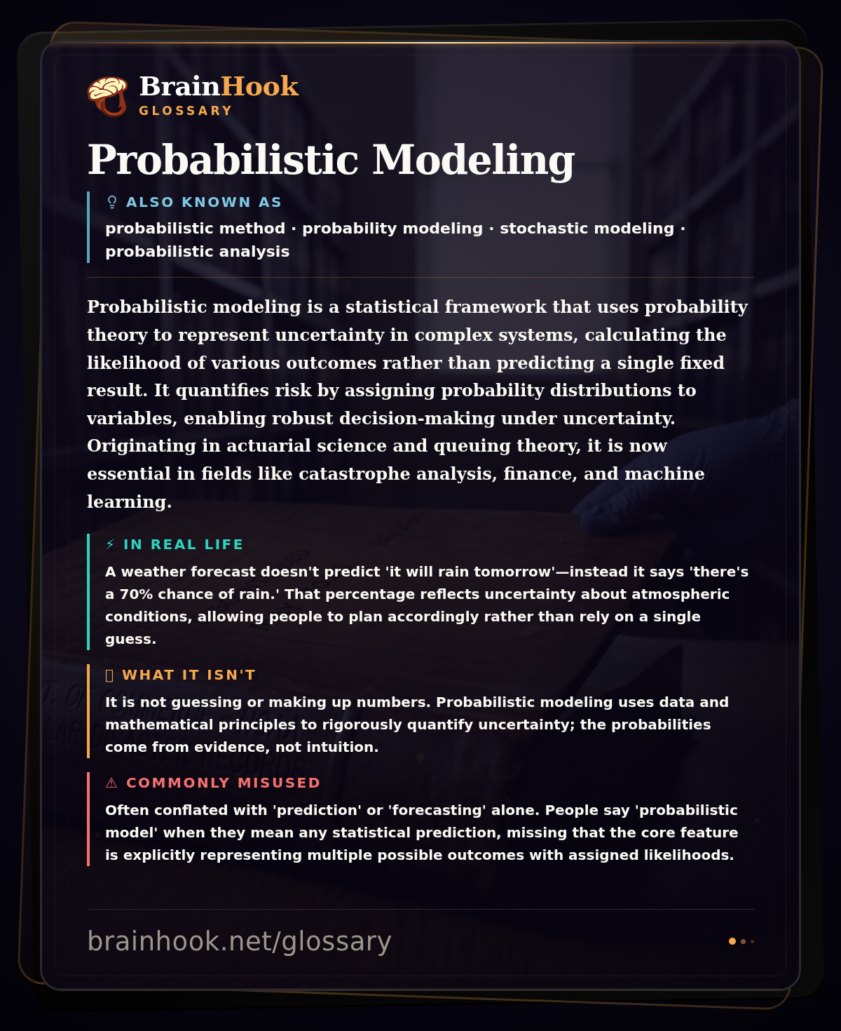 Probabilistic Modeling — BrainHook Glossary card