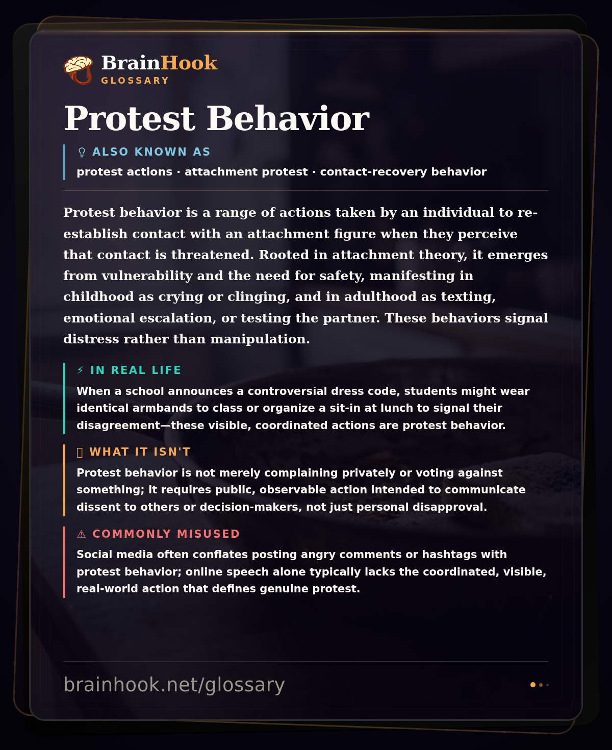 Protest Behavior — BrainHook Glossary card