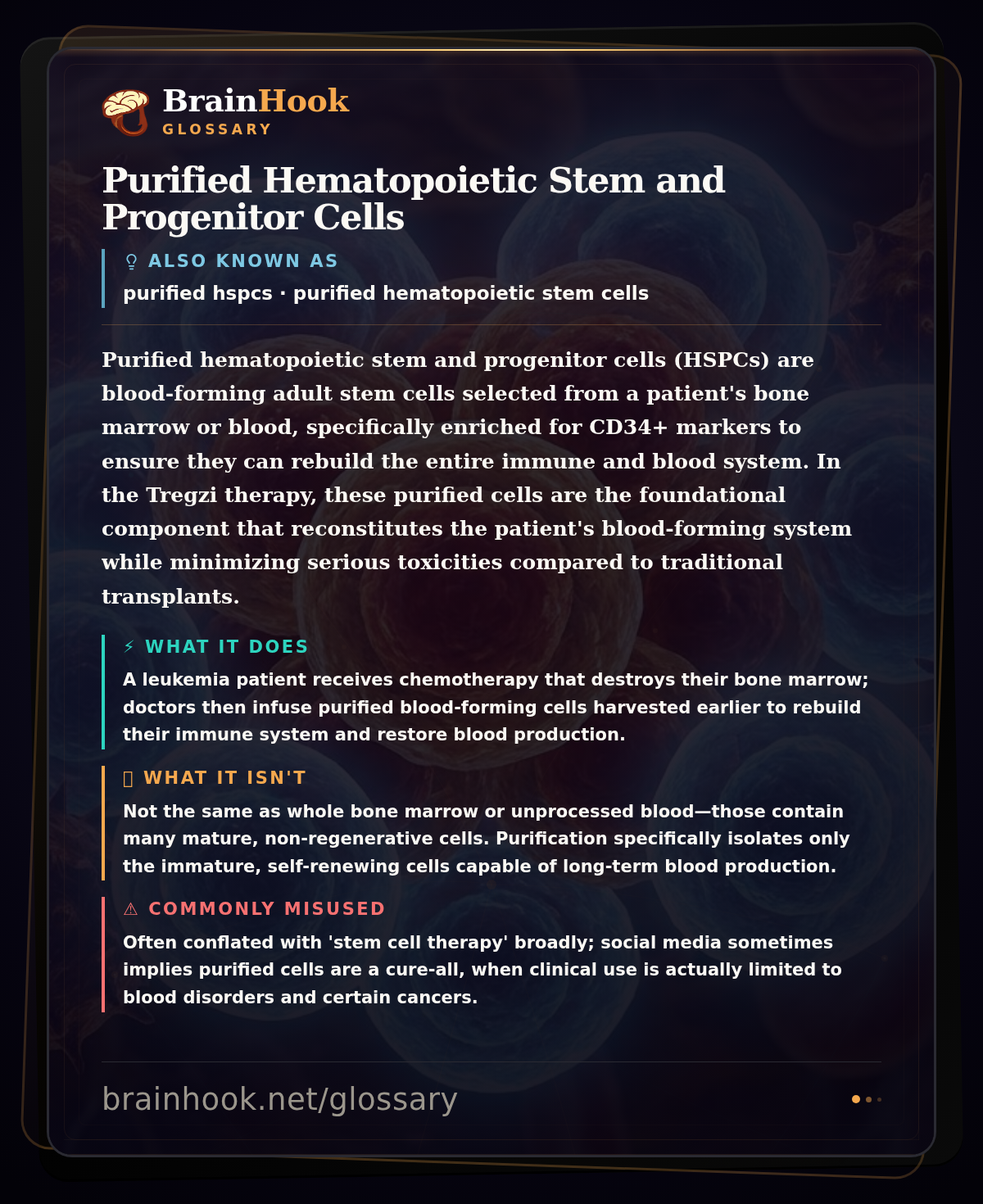 Purified Hematopoietic Stem and Progenitor Cells — BrainHook Glossary card