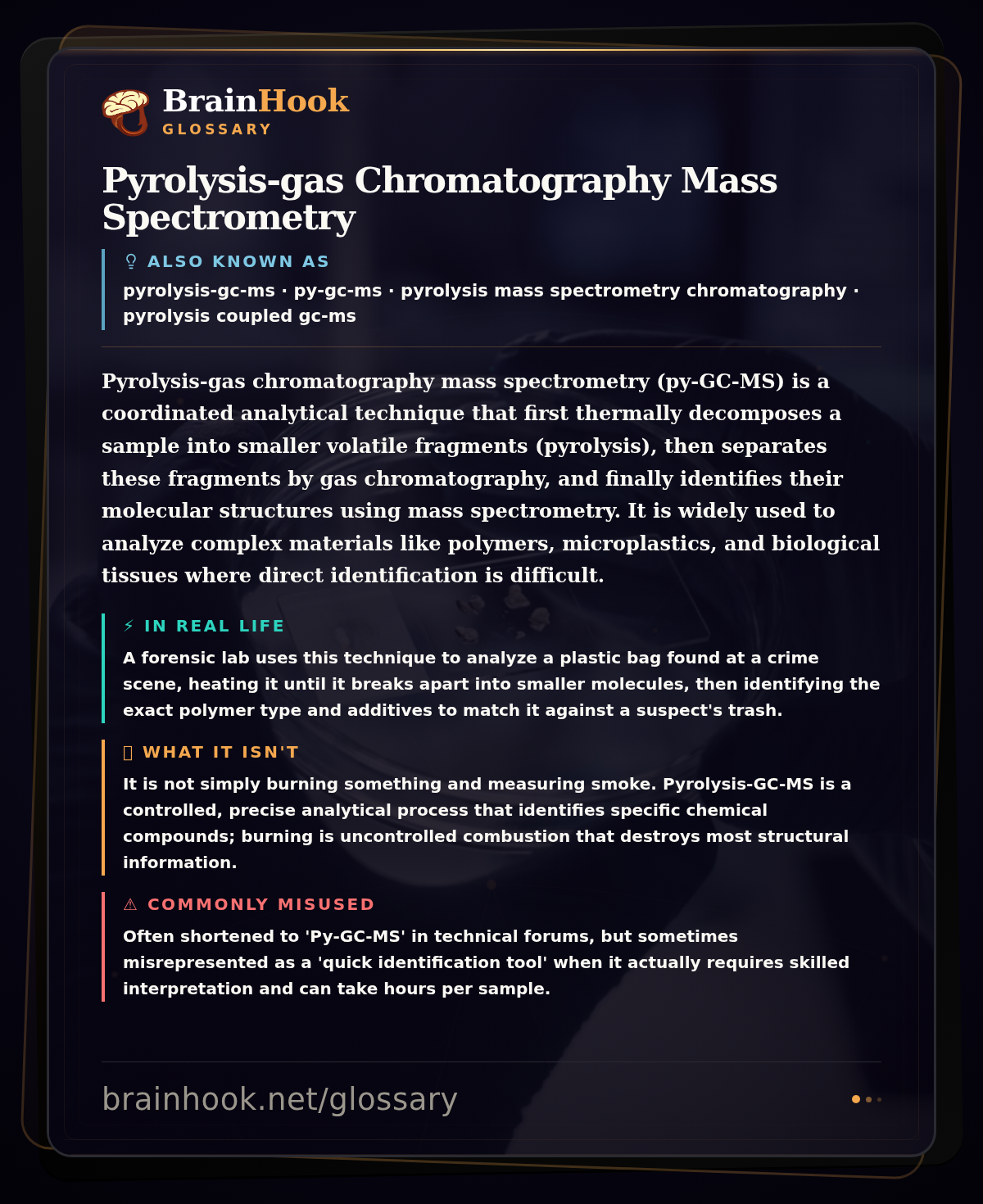 Pyrolysis-gas Chromatography Mass Spectrometry — BrainHook Glossary card