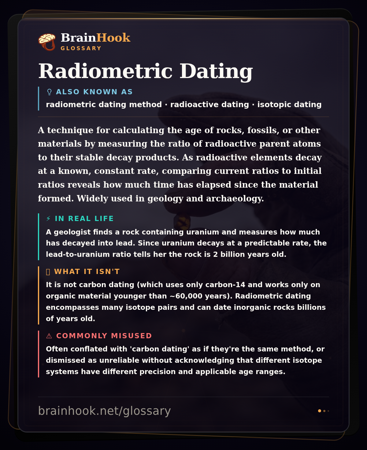 Radiometric Dating — BrainHook Glossary card
