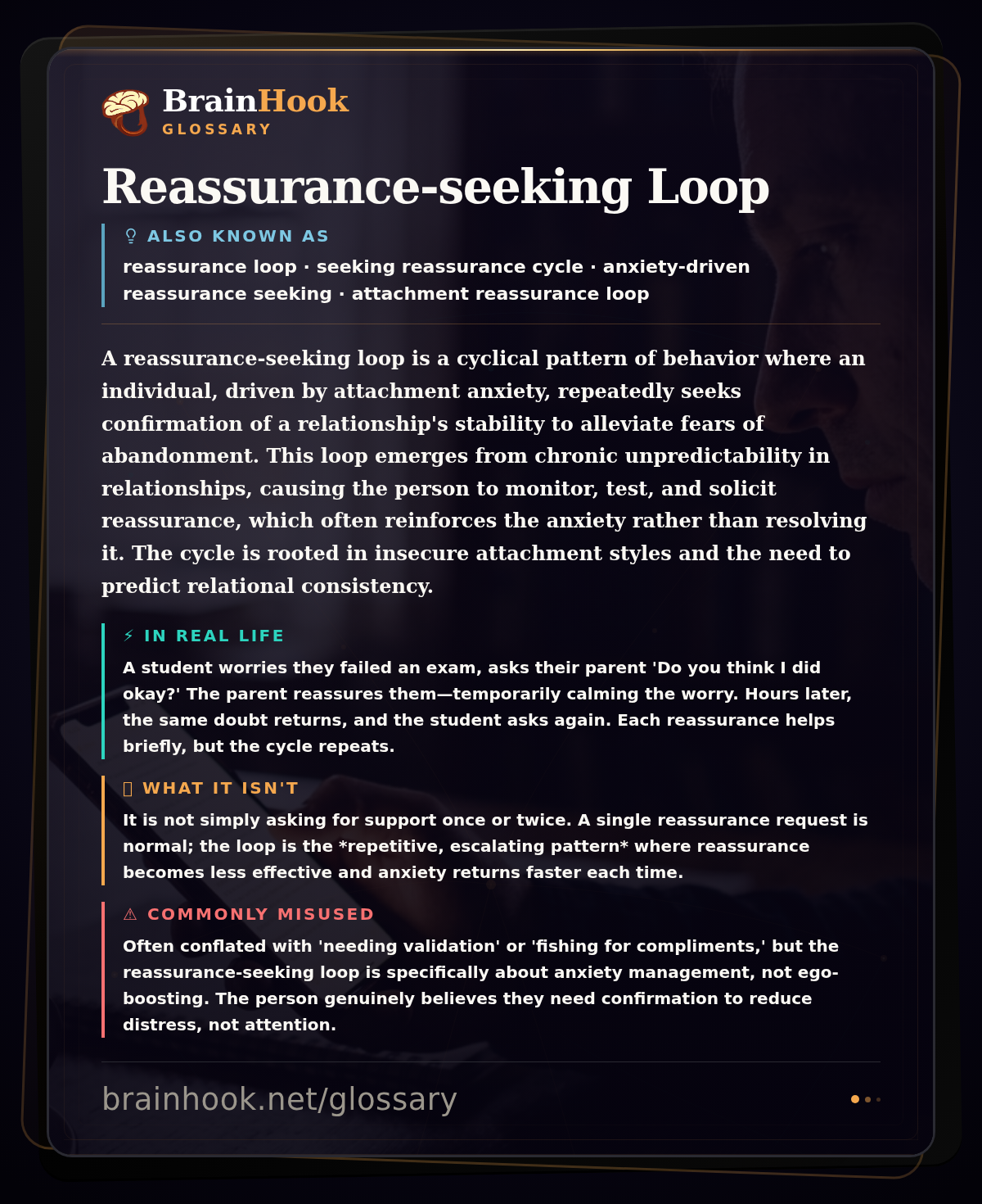 Reassurance-seeking Loop — BrainHook Glossary card
