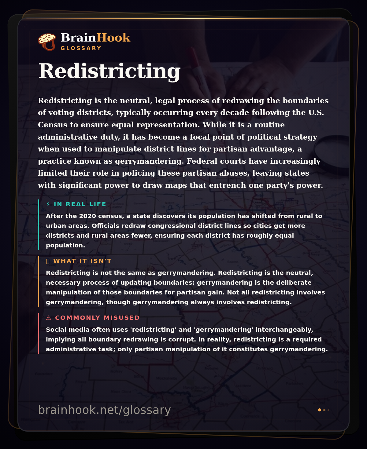 Redistricting — BrainHook Glossary card