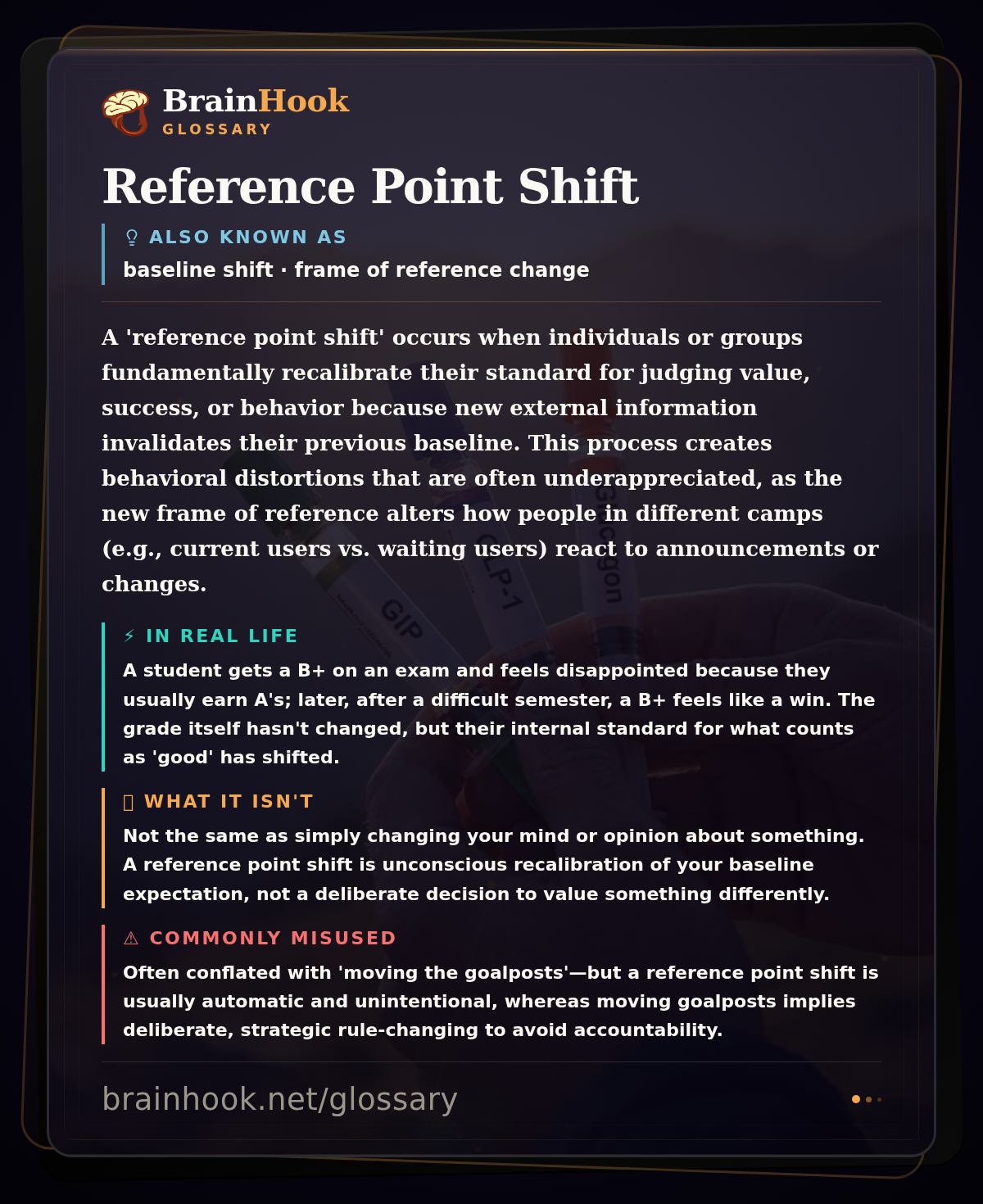 Reference Point Shift — BrainHook Glossary card