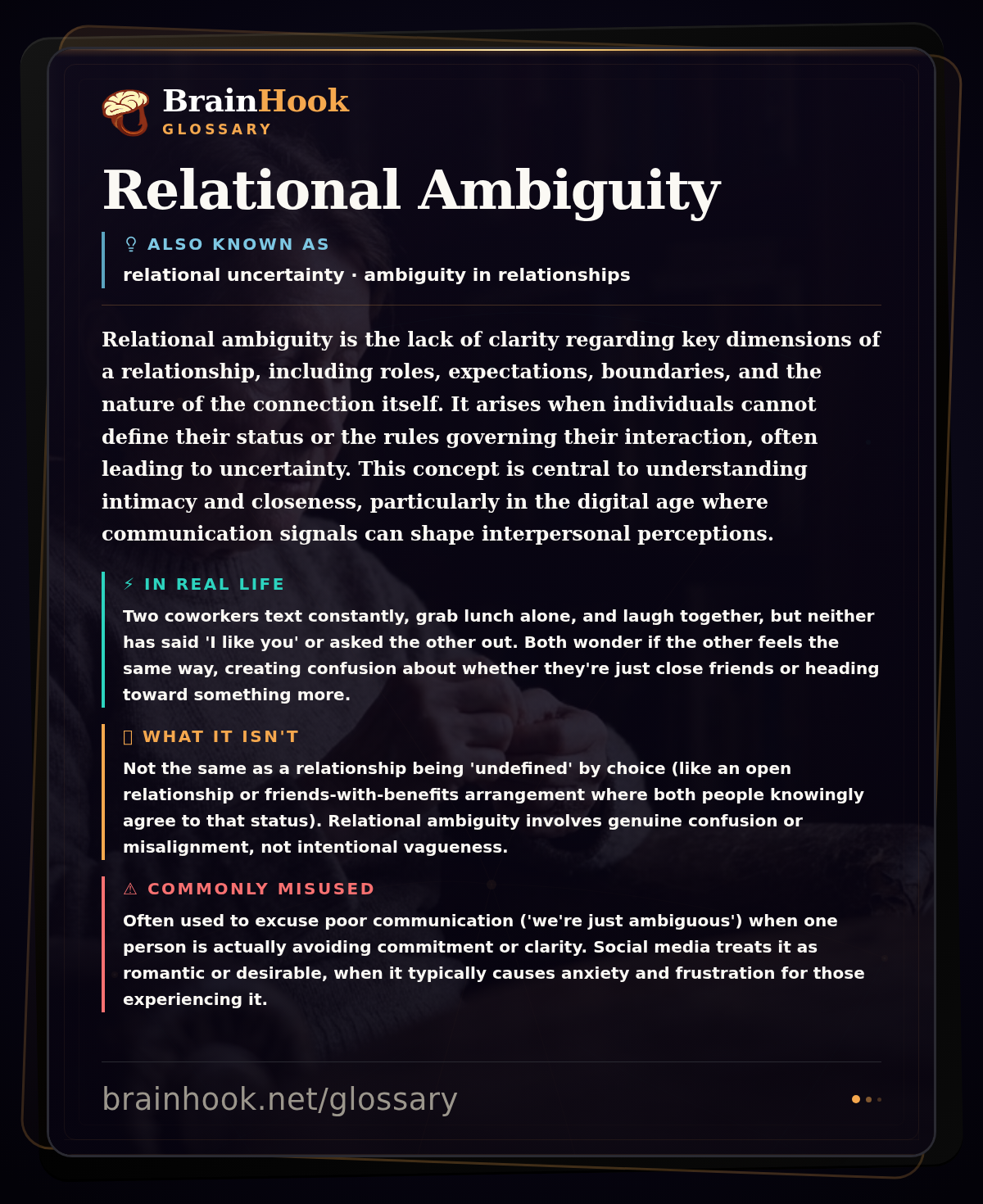 Relational Ambiguity — BrainHook Glossary card
