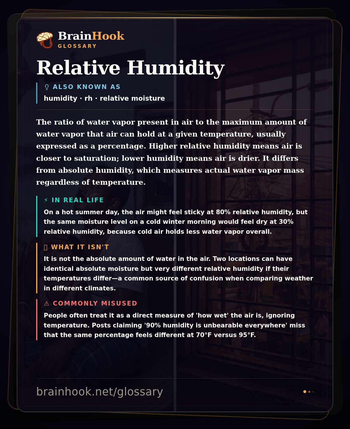 Relative Humidity — BrainHook Glossary card