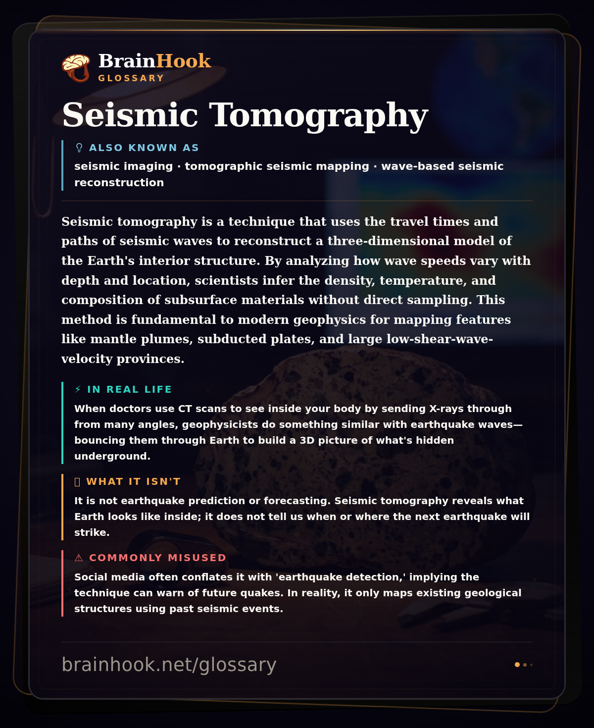 Seismic Tomography — BrainHook Glossary card